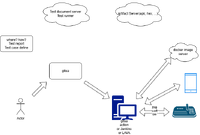 Torque-Vaul-System-Test-Design_3.png