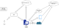 Torque-Vaul-System-Test-Design_3.png